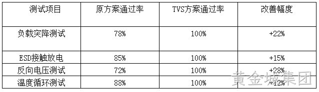 表格.png