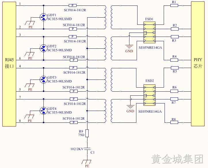 千兆网口二级浪涌防护.jpg