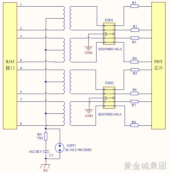 千兆网口一级浪涌防护.jpg