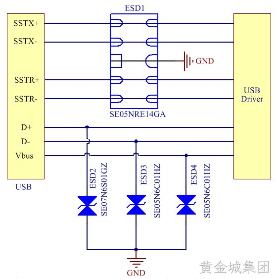 USB3.0接口静电防护.jpg