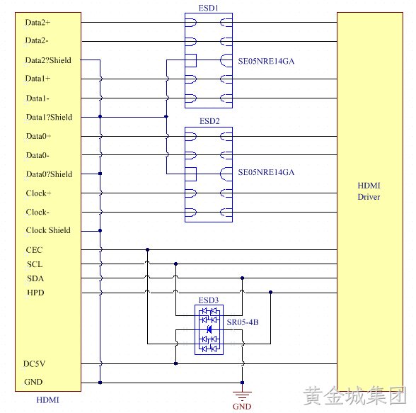 HDMI接口集成器件静电防护.jpg
